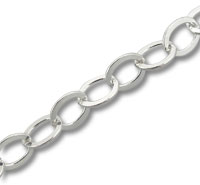 Flat Oval Link