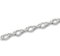 Figure Eight Oval Link