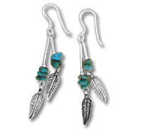 Turquoise Feathers Dangle Earrings