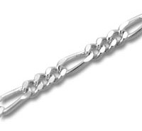 Baby Figaro Chain