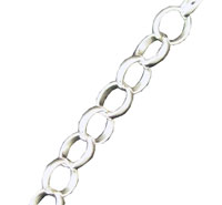 Silver Rolo Chain
