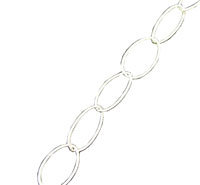 Oval link Chain